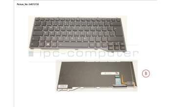 Fujitsu FUJ:CP776453-XX KEYBOARD W/ BL SWISS