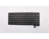 Lenovo 01EN762 NB_KYB Thorpe2 KBD,LT,DFN BL