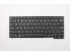 Lenovo 01EP171 NB_KYB Newton2 Windows KBD,USI,CHY