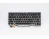 Lenovo 01YP845 NB_KYB FRU COMO SK,CHY,KB-BL,SV,ARA