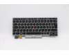 Lenovo 01YP857 NB_KYB FRU COMO SK,CHY,KB-BL,SV,IT