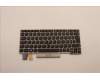 Lenovo 01YP860 NB_KYB FRU COMO SK,CHY,KB-BL,SV,NO