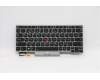 Lenovo 01YP862 NB_KYB FRU COMO SK,CHY,KB-BL,SV,RU