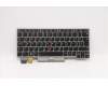 Lenovo 01YP864 NB_KYB FRU COMO SK,CHY,KB-BL,SV,SI