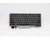 Lenovo 01YP873 NB_KYB FRU COMO SK,CHY,KB-BL,SV,TH