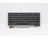 Lenovo 01YP875 NB_KYB FRU COMO SK,CHY,KB-BL,SV,IN