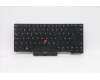 Lenovo 5N20W67781 NB_KYB CS20L FULL KBD CHY,BL,B,SWE/FIN