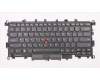 Lenovo 00JT888 MECH_ASM KBD,USI,LB,screw,CHY,Backlit