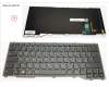 Fujitsu FUJ:CP756525-XX KEYBOARD W/ BL RUSSIA/US