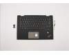 Lenovo 01LX850 MECH_ASM Ccover,BK,KBD CH,CBL,DFN-ZS