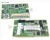 Fujitsu S26361-F5243-L200 PRAID EP420I TFM