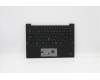 Lenovo 5M11C53319 MECH_ASM GRP KBD BZL,JPN,WL,DB,SUN