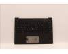 Lenovo 5M11C53349 MECH_ASM GRP KBD BZL,GRE,WW,DB,SUN