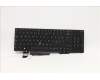 Lenovo 5N20W68269 NB_KYB CS20L NUM KBD TRI,BL,B,ITA