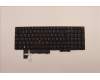 Lenovo 5N20W68274 NB_KYB CS20L NUM KBD TRI,BL,B,SWE/FIN