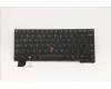 Lenovo 5N21A21765 NB_KYB CS21KBD SKTOP CHY,BL,BK,IND ENG