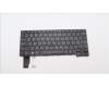 Lenovo 5N21A21771 NB_KYB CS21KBD SKTOP CHY,NBL,BK,ENG