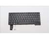 Lenovo 5N21A21795 NB_KYB CS21KBD SKTOP CHY,NBL,BK,UKE