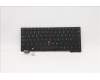 Lenovo 5N21A21825 NB_KYB CS21KBD SKTOP LTN,BL,BK,NOR