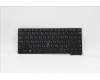 Lenovo 5N21A21827 NB_KYB CS21KBD SKTOP LTN,BL,BK,RUS