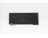 Lenovo 5N21A21835 NB_KYB CS21KBD SKTOP LTN,BL,BK,KOR