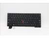 Lenovo 5N21A21850 NB_KYB CS21KBD SKTOP LTN,NBL,BK,ARA