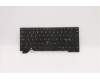 Lenovo 5N21A21879 NB_KYB CS21KBD SKTOP LTN,NBL,BK,NORDIC