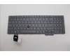 Lenovo 5N21D93895 NB_KYB CS22 NM TOP,GR-BL,LTN,RUS