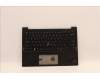 Lenovo 5M11H44143 MECH_ASM GRP KBD BZL,EURO ENG,WL,DB,CHY