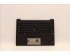 Lenovo 5M11H44167 MECH_ASM GRP KBD BZL,LA SPA,WL,DB,CHY