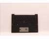 Lenovo 5M11H44307 MECH_ASM GRP KBD BZL,HUN,WL,DB,SUN