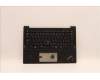 Lenovo 5M11H44315 MECH_ASM GRP KBD BZL,JPN,WL,DB,SUN