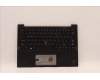 Lenovo 5M11H44353 MECH_ASM GRP KBD BZL,ARA,WW,DB,SUN