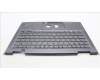 Lenovo 5M11H45755 MECH_ASM KBD BZL,WL,GY,CHY,IND ENG