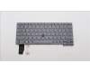 Lenovo 5N21H76892 NB_KYB SER2 KBD GR-BL,CHY,GRE