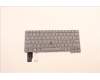 Lenovo 5N21H76918 NB_KYB SER2 KBD GR-BL,CHY,EURO ENG