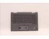 Lenovo 5M11H45787 MECH_ASM KBD BZL,WW,GY,CHY,JPN