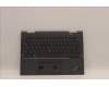 Lenovo 5M11H45870 MECH_ASM KBD BZL,WW,GY,SRX,CZE/SLK