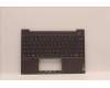 Lenovo 5CB1H24710 COVER Upper Case ASM_ENG W 21AT SG