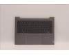 Lenovo 5CB1H68324 COVER Upper Case ASM_ENGH21CXFPETARGY