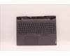 Lenovo 5CB1F39057 COVER Upper Case ASM_SPA L82RB STGY