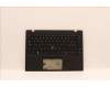 Lenovo 5M11H41842 MECH_ASM WW C-Cvr+SWS KB ASM,CHY