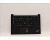 Lenovo 5M11H58779 MECH_ASM KBD CCvr JPN(PMX)JP BK