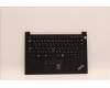 Lenovo 5M11H58884 MECH_ASM KBD CCvr JPN(PMX)FPR JP BK