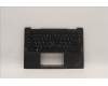 Lenovo 5M11J12790 MECH_ASM GRP_KBD_BZL_THAI_WL_BK_PMX