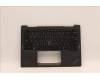 Lenovo 5M11J12827 MECH_ASM GRP_KBD_BZL_TC_WW_BK_LTN