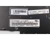 Lenovo 01YN700 NB_KYB FRU COMO NM,LTN,KB,SV,US