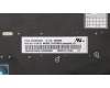 Lenovo 01YP131 NB_KYB FRU COMO SK,LTN,KB-BL,BK,FR