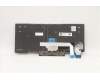 Lenovo 01YP163 NB_KYB FRU COMO SK,PMX,KB,BK,LAS