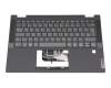 025.901N4.0001 original Lenovo keyboard incl. topcase DE (german) black/grey with backlight